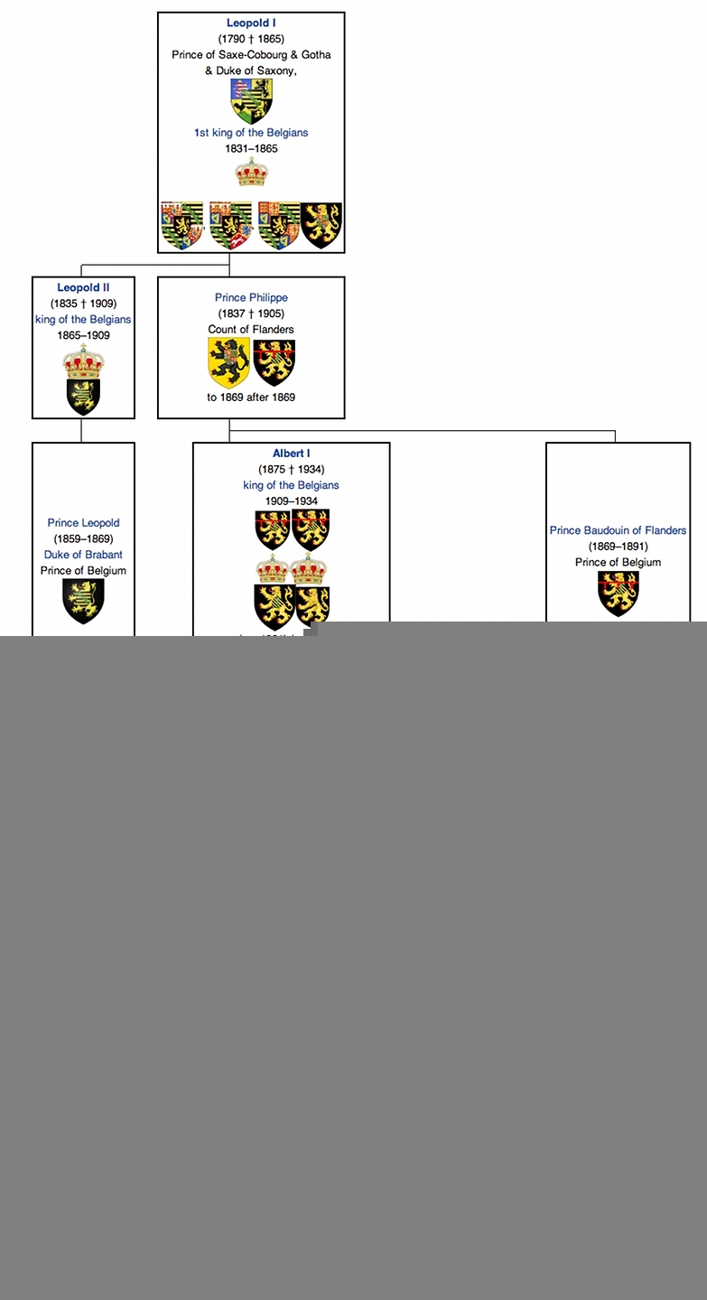 Monarchy-of-Belgium