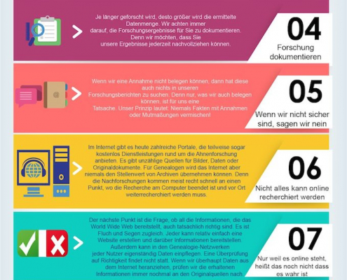 Checkliste-Ahnenforschung-680