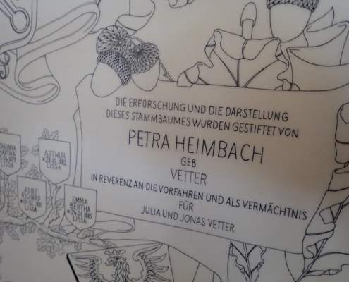 Detail aus dem Stammbaum Vetter Detail aus dem Stammbaum Vetter