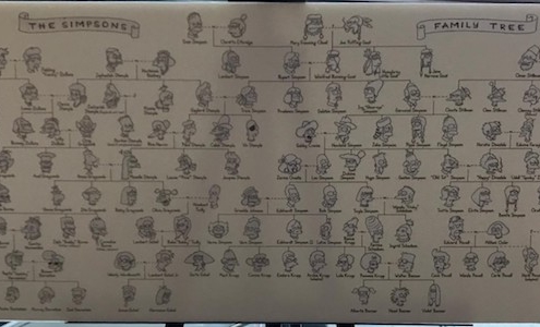Simpsons
