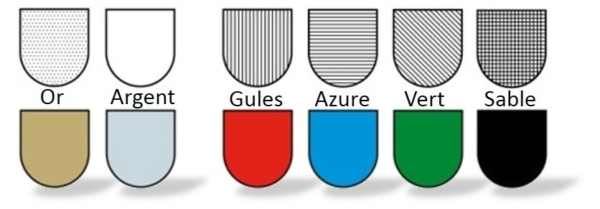 Tinctures of Coats of Arms - Pro Heraldica