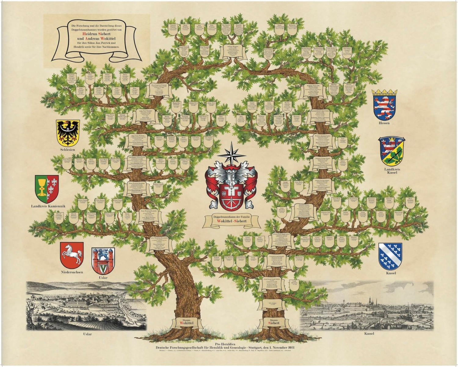 stammbaum-erstellen-lassen-ahnenforschung-pro-heraldica