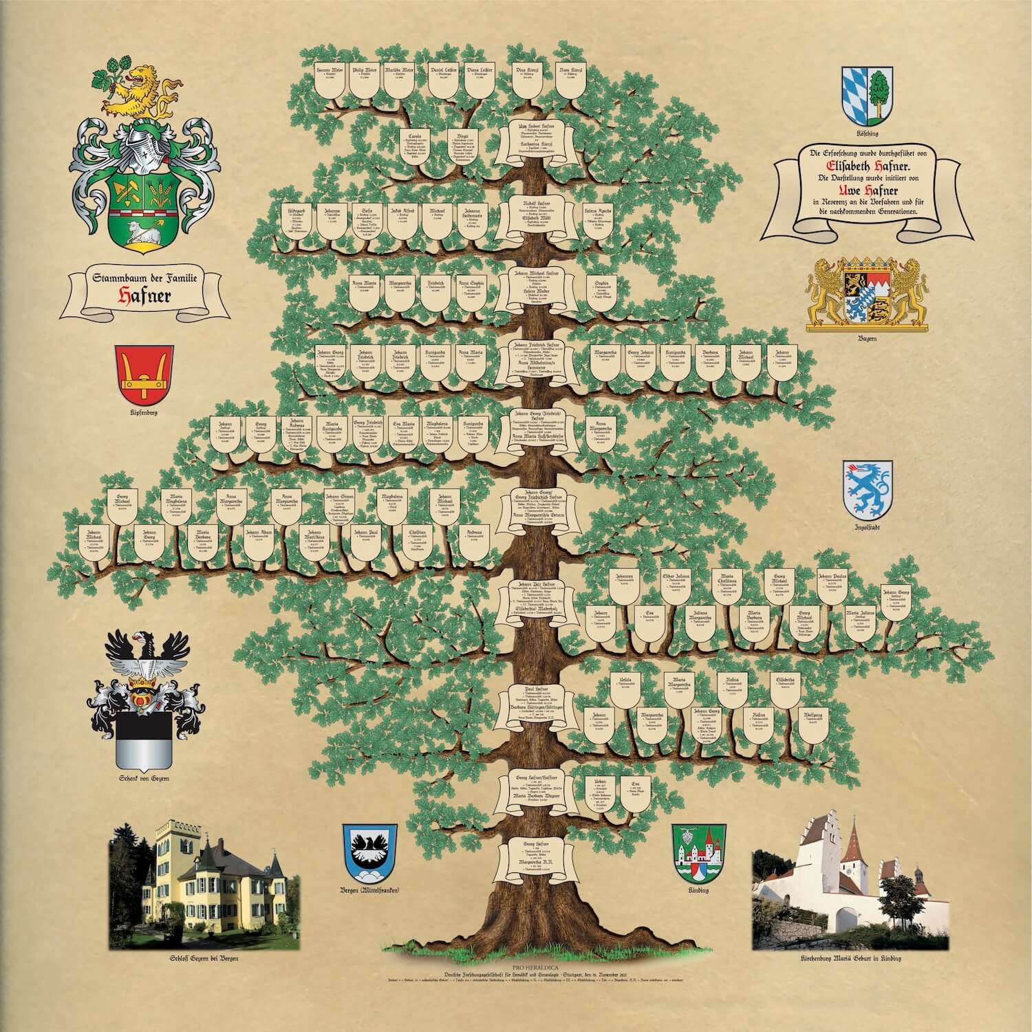 ST-Kunstdruck Hafner